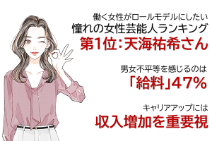 2023年度＜女性と仕事に関する実態調査＞