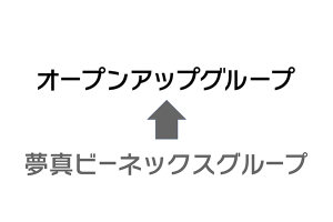 新社名となりました